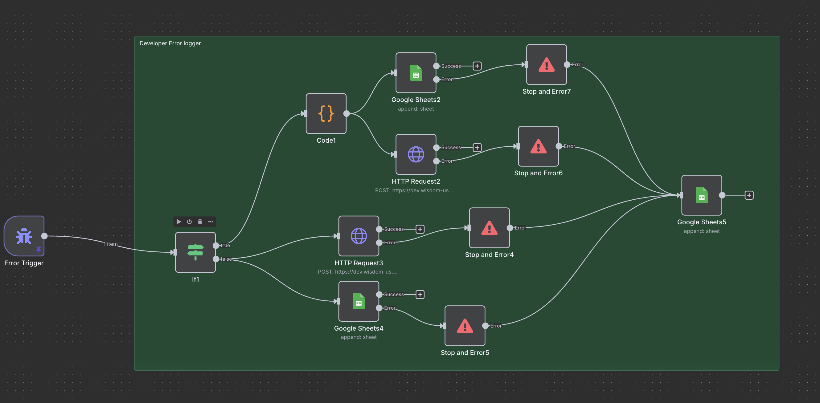n8n error handler workflow catching failed nodes and routing alerts